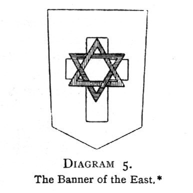 The Banner of the East